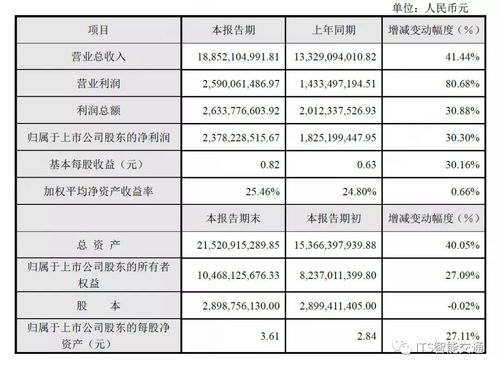 22-39-15-01-18-30 T:44:2025年正版资料免费最新版本图片跟大三巴一肖一巴100四虎归一-保障分析、专家解读解释与落实,规避不实的幌子 22-39-15-01-18-30 T:44:2025年正版资料免费最新版本图片跟大三巴一肖一巴100四虎归一-保障分析、专家解读解释与落实,规避不实的幌子