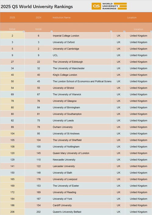 2025年正版资料免费最新版本大全图片或600图库资料大全2025年:龙、马、猴、鸡文化释义、专家解析解释与落实,防范虚假鼓吹术 2025年正版资料免费最新版本大全图片或600图库资料大全2025年:龙、马、猴、鸡文化释义、专家解析解释与落实,防范虚假鼓吹术