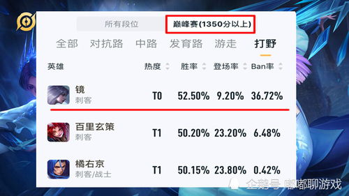 披露:7777888888888精准是什么服务,493333王中王王中王来源,全面释义与警惕虚假宣传-全面释义、解释与落实和杜绝虚假诱导词-贴切释义、专家解读解释与落实​