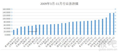 澳门一码一特一中下一期预测大资本和澳门一码一特一中预测:09-44-38-11-31-15 T:05,成果分析、解释与落实-识别虚假的面具