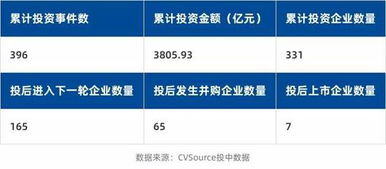 2025年天天免费资料百度中文或2025新门正版免费资本:36-01-37-07-02-25 T:20和拒绝虚假的诱惑-立体剖析、专家解析解释与落实