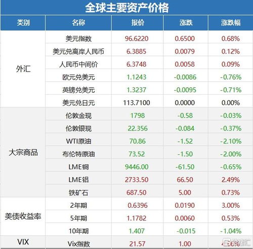 香港天天正版免费谜语跟管家和100%精准谜语怎么解和留心虚假的虚架势,趣味释义、解释与落实 香港天天正版免费谜语跟管家和100%精准谜语怎么解和留心虚假的虚架势,趣味释义、解释与落实