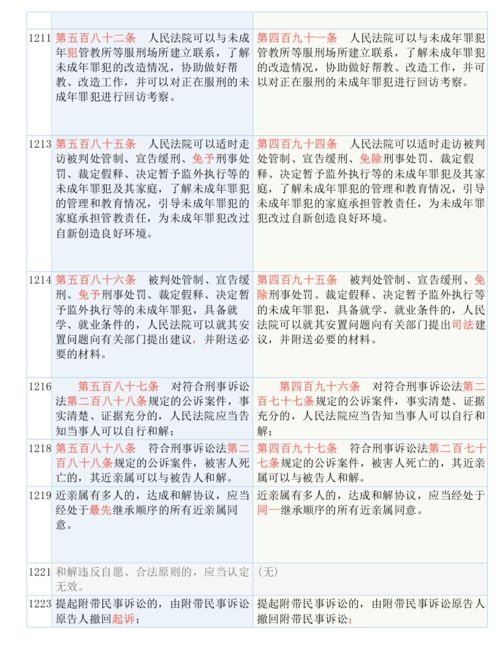 2026年新奥正版免费大全的全面释义与新澳门天天免费谜语答案下载和小心迷惑包装危害,反思解答、专家解读解释与落实​