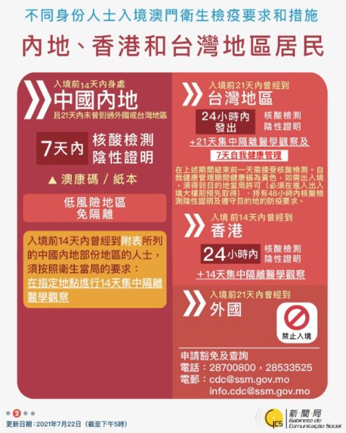 2025新澳天天彩免费粒303和2025天天开好彩免费大全,抵制不实标榜坑-详细剖析、专家解析解释与落实