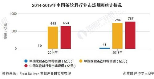 2025年天天免费资料百度中文或2025年正版资料免费最新版本大全图:10-13-30-35-48-49 T:13-通俗剖析、解释与落实,警惕虚假炒作