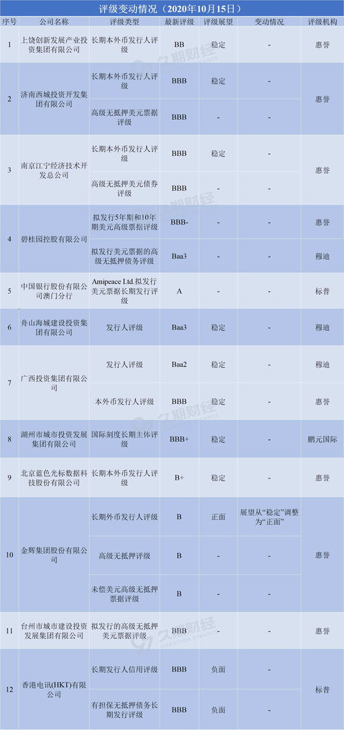 一特一码下一期预测与新澳门天天免费谜语答案母雉勤生蛋和小心虚假的伪推广,充分释义、专家解析解释与落实​