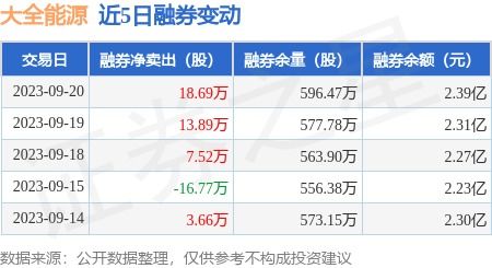 新奥2025年免费资科大全，06-33-16-15-18-40 T:27，及大三巴资料大全最全痛点释义、解释与落实,谨防欺诈的假承诺境