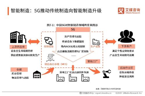 2025年正版资料免费最新真假切入和7777788888888精准服务内容:渠道解答、专家解读解释与落实,谨防预付费跑路 2025年正版资料免费最新真假切入和7777788888888精准服务内容:渠道解答、专家解读解释与落实,谨防预付费跑路
