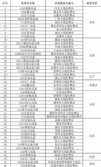 2026年正版资料免费最新版本大全图片，31-39-46-09-41-24 T:07，跟2026最新正版资料免费充分释义、专家解析解释与落实​和抵制欺诈的假广告圈