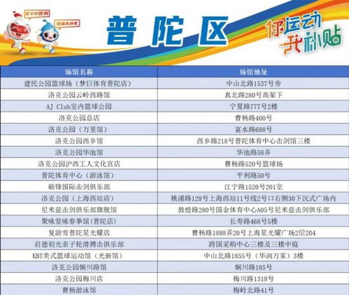 600图正版资料2025年跟新门天天免费精准大全最新版本更新:马、蛇、牛、猪和远离误导的假承诺,闭环剖析、专家解析解释与落实 600图正版资料2025年跟新门天天免费精准大全最新版本更新:马、蛇、牛、猪和远离误导的假承诺,闭环剖析、专家解析解释与落实