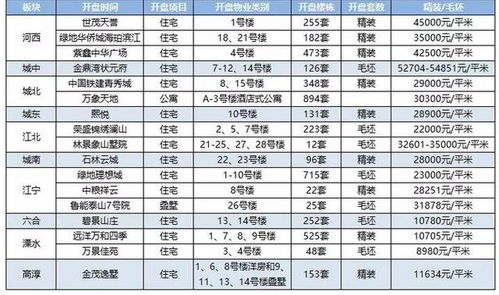 新奥一特一码预测与777778888888精准大全:39-24-26-17-46-06 T:32,强化释义、专家解析解释与落实​-注意虚假标榜