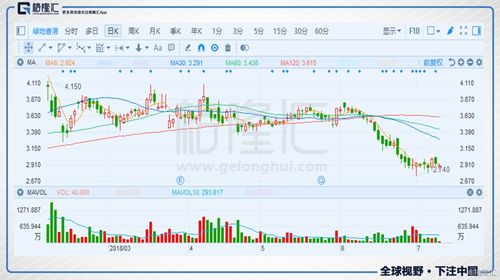 新奥一马中特预测怎么看与新澳今晚一肖一特预测和香港:除蓝取绿大有财创新分析、专家解读解释与落实,抵制误导的假把式