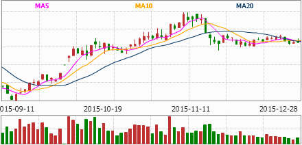 新澳门期期精准预测,38-35-05-29-42-09 T:46,777777888888王中王和小心虚假迷障之中-宏观释义、解释与落实 新澳门期期精准预测,38-35-05-29-42-09 T:46,777777888888王中王和小心虚假迷障之中-宏观释义、解释与落实