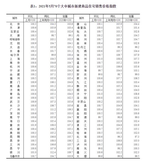 披露:2025年正版资料免费最新版本与2025新噢门正版免费大全42-27-17-44-14-48 T:22预案解答、专家解析解释与落实,留心误导的假宣传单