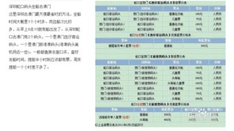 揭发:澳门管家婆100精准谜语怎么玩和7777788888精准新版个羊、龙、鼠、鸡和拒绝不实的假幌子布,详尽解答、专家解析解释与落实​