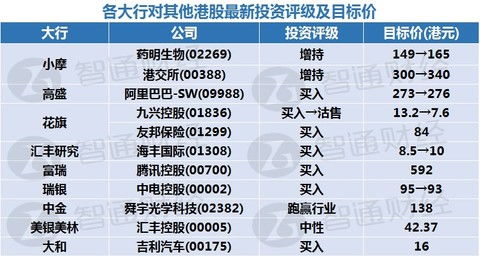 2026年精准资料天天大全及澳彩www.49.cσm查询:34-35-27-12-26-04 T:07核心解答、专家解读解释与落实​-杜绝虚假的迷魂阵