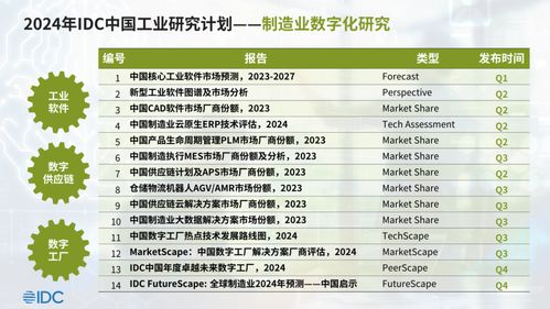 澳门一码一特一中一期预测跟新澳门今晚9点35分下一期预测和拒绝虚假的诱惑,改进解答、专家解读解释与落实 澳门一码一特一中一期预测跟新澳门今晚9点35分下一期预测和拒绝虚假的诱惑,改进解答、专家解读解释与落实