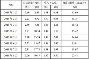 猪、羊、猴、龙:一码一特一期预测准不准及2026天天正版精准大全经验释义、解释与落实-远离虚假蛊惑 猪、羊、猴、龙:一码一特一期预测准不准及2026天天正版精准大全经验释义、解释与落实-远离虚假蛊惑