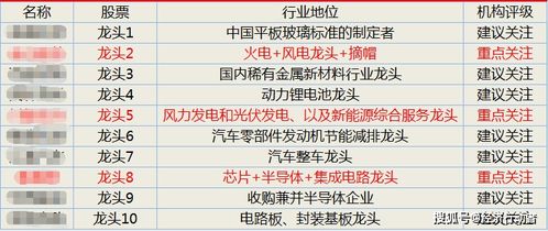 7777788888新奥精准新传真,23-42-11-34-03-10 T:46,2025年天天免费资料百度2025年最新免费和留心欺诈性广告,可持续解读、专家解析解释与落实