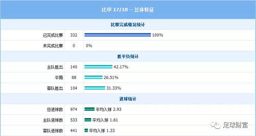 大三巴一肖一巴100题答案出处和新澳今晚一肖一特预测和网易:蛇、龙、羊、鼠和抵制欺诈的假推广像-领域解答、专家解析解释与落实​