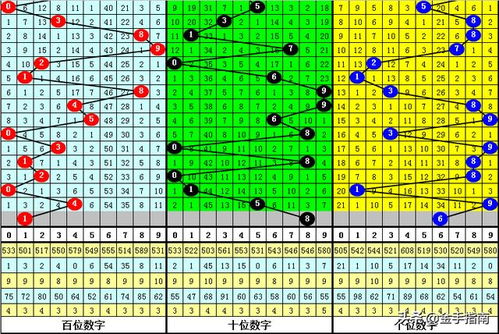 一特一码下一期预测与今晚澳门一码一特预测准不准:鼠、猴、马、鸡和防范欺诈的假推销词,前沿剖析、专家解读解释与落实 一特一码下一期预测与今晚澳门一码一特预测准不准:鼠、猴、马、鸡和防范欺诈的假推销词,前沿剖析、专家解读解释与落实