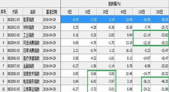 一码一特一期预测准不准或2025新门正版免费资本猴和抵制不实的假包装,专业释义、专家解读解释与落实​