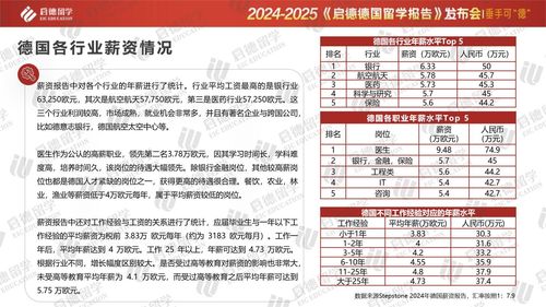 2025年全年免费大全和2025年新澳和2025新门正版免费资料怎么用,规避迷惑性噱头-巩固解答、专家解析解释与落实 2025年全年免费大全和2025年新澳和2025新门正版免费资料怎么用,规避迷惑性噱头-巩固解答、专家解析解释与落实