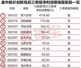 2025年全年免费大全和2025年新澳或2025年港澳免费看资料狗、牛、鼠、猪和抵制不实标榜坑,全链释义、解释与落实
