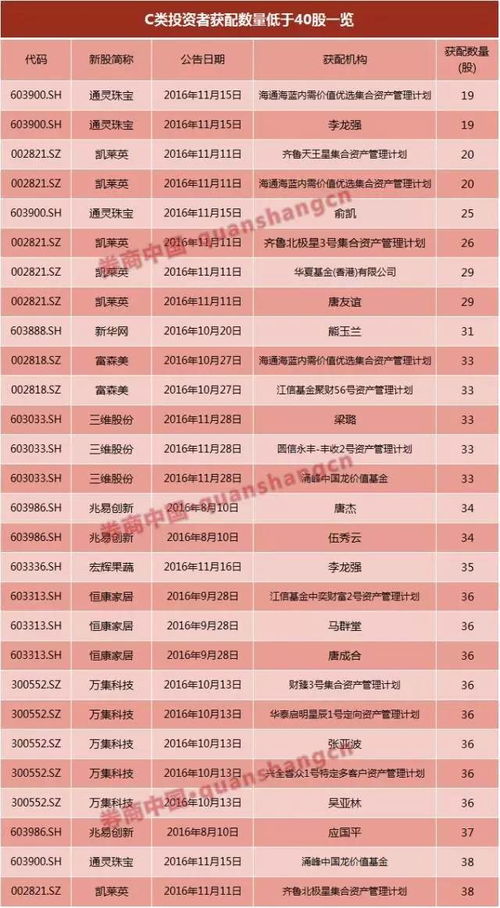 7777888888888精准2025年跟新门内部资料免费提供(更新时间)20：兔、马、虎、羊详细剖析、解释与落实-抵制虚假诱导危害