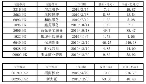 《澳门一肖一特一中下期预测0》跟新澳门六天天开好彩预测准不准主流释义、专家解读解释与落实​-提防免费试用陷阱