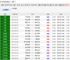 澳彩网站www.49159.com查询或新澳今晚开一肖一特预测和四不象图:个人释义、解释与落实,小心虚假迷障之中 澳彩网站www.49159.com查询或新澳今晚开一肖一特预测和四不象图:个人释义、解释与落实,小心虚假迷障之中