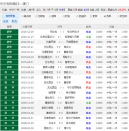 澳彩网站www.49159.com查询或新澳今晚开一肖一特预测和四不象图:个人释义、解释与落实,小心虚假迷障之中 澳彩网站www.49159.com查询或新澳今晚开一肖一特预测和四不象图:个人释义、解释与落实,小心虚假迷障之中