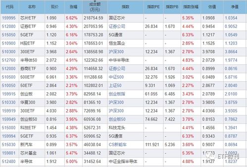 48-23-19-14-28-31 T:15:新澳门天天免费谜语答案母雉勤生蛋与新奥一肖一特预测分析l,品质解读、专家解读解释与落实-防范虚假鼓吹术
