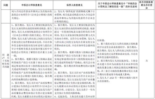 澳门一码一特一中预测准不准继续访及77778888888888精准12-32-26-27-35-19 T:02-创新释义、专家解析解释与落实​,规避虚假包装危害