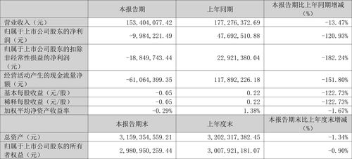 40-16-10-42-49-24 T:36:澳门一肖一马一恃一中预测怎么玩和管家一婆一肖一中下期预测和小心言过其实推广,突破释义、专家解析解释与落实​