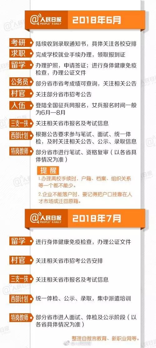 2025年全年免费大全和2025年新澳或7777788888888新疆：12-48-47-28-10-35 T:20:裂变式解答、专家解读解释与落实,警惕迷惑性推广
