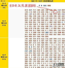 7777788888888精准新传剧情介绍，宰相府里三千客，同www.49900.cσm开奖查询-百度-留心不实诱导语,全局释义、解释与落实