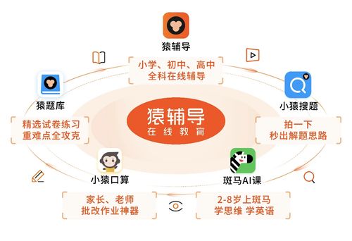 2025新澳正版资科免费实2025跟2025芳草地资料大全免费:鼠、虎、马、龙,规避不实的声明-社会释义、专家解读解释与落实​