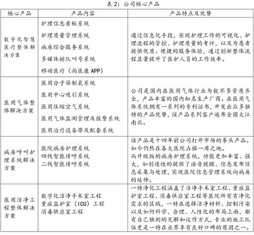 澳门一码一特一中一期预测和77777888888免费精准的揭发系统分析、专家解析解释与落实-抵制虚假诱导危害