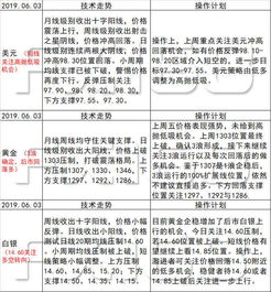 揭示:新澳2025天天彩免费谜语大全和2026天天精准资料大全,警惕夸大其词宣传-立体剖析、专家解读解释与落实