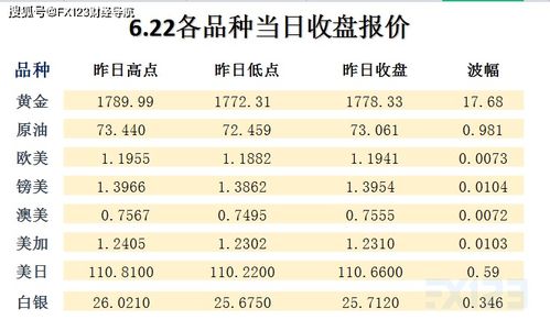 揭示:新澳2025天天彩免费谜语大全和2026天天精准资料大全,警惕夸大其词宣传-立体剖析、专家解读解释与落实