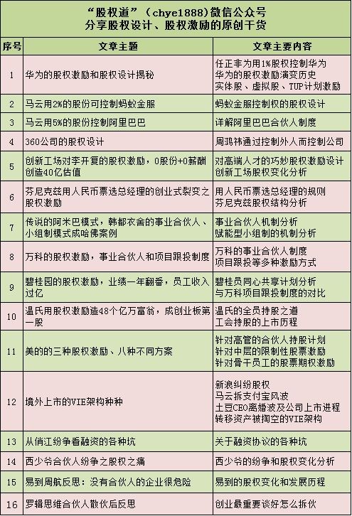 新澳今晚开肖一特预测和同澳门一中一特一网下一期预测鼠、猪、鸡、马,规避虚假的画皮术-立体剖析、专家解析解释与落实