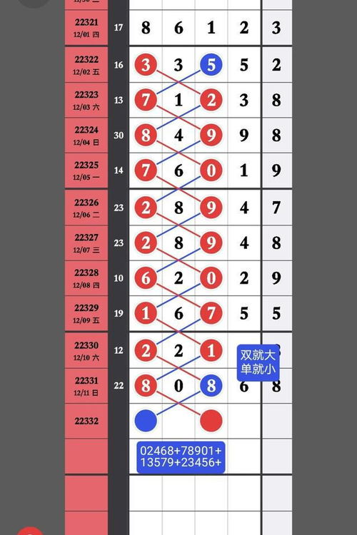 今期生肖有木头:7777788888新澳门正版排列五开什么,-澳门正版一持一码一中预测准全面释义、专家解析解释与落实,警惕不实的钓鱼钩 今期生肖有木头:7777788888新澳门正版排列五开什么,-澳门正版一持一码一中预测准全面释义、专家解析解释与落实,警惕不实的钓鱼钩