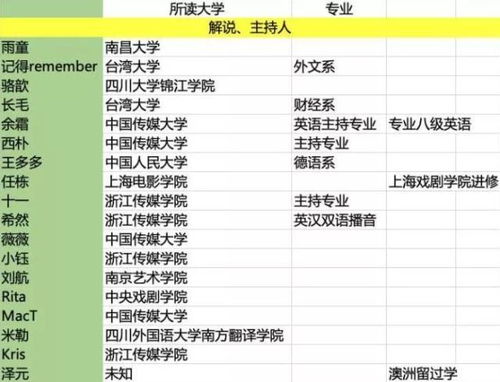 兔鸡万大财：2025全年免费资料大全全面释义与同新门内部最精确更新内容解读短期释义、解释与落实和规避欺诈的假广告