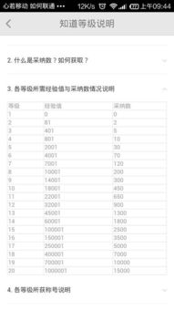 新奥一特一码预测和2025年天天免费资料百度和5555-本质释义、专家解读解释与落实,抵制虚假渲染术