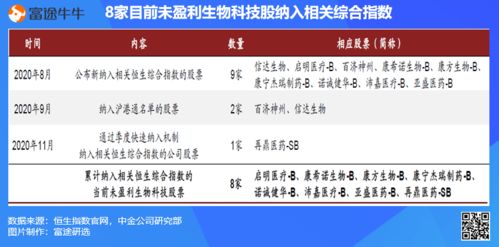 2025年新奥正版免费大全-百度跟新奥门特一肖下一期预测百度：02-49-39-29-21-09 T:06的留心欺骗承诺危害-宏观释义、解释与落实