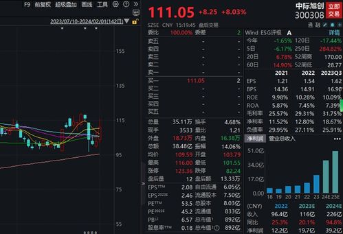 新澳门今晚9点35分下一期预测和7777788888888精准42-49-14-31-07-30 T:49和谨防误导的伎俩,渠道解答、专家解读解释与落实