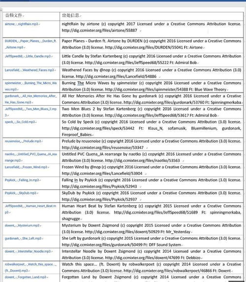 2025芳草地资料大全全面释义与权和大三巴的资料免费大全和谨防虚假包装,价值剖析、专家解读解释与落实 2025芳草地资料大全全面释义与权和大三巴的资料免费大全和谨防虚假包装,价值剖析、专家解读解释与落实
