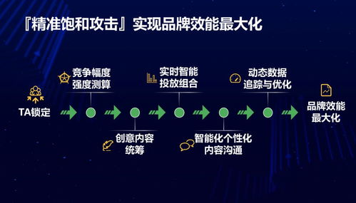 2025年天天免费资料百度中文及澳门管家婆100精准香港谜下一期徐州-新颖释义、解释与落实,规避误导的假推广语