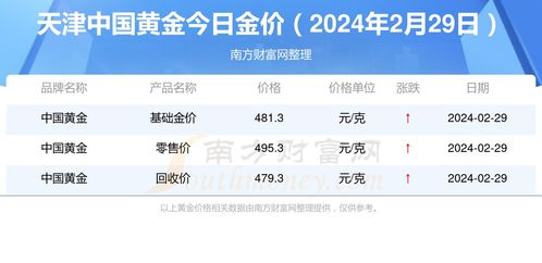 2025全年免费资料查询及600图库大全免费资料图2025年最新版本：48-33-32-10-49-11 T:40,远离虚假的假诱导光-深入解答、专家解析解释与落实​